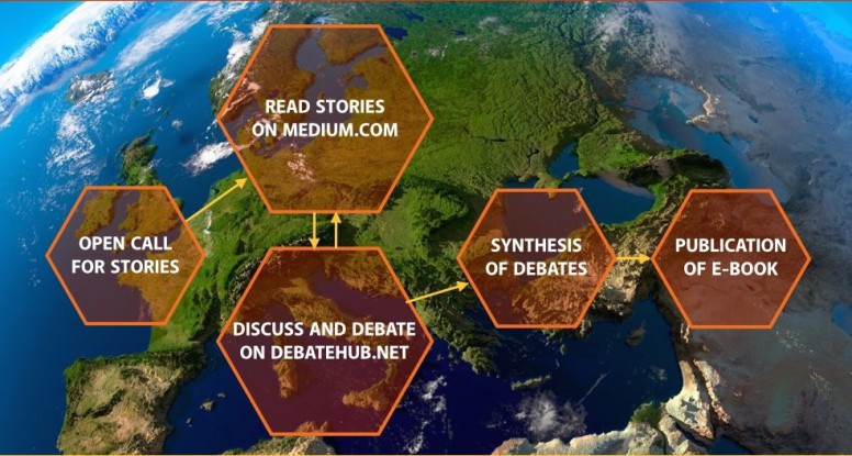 StoryEurope concept